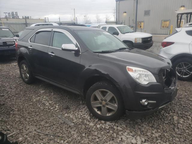 Photo 4 from auction – 2014 CHEVROLET EQUINOX LT with VIN 2GNALDEK1E6151027