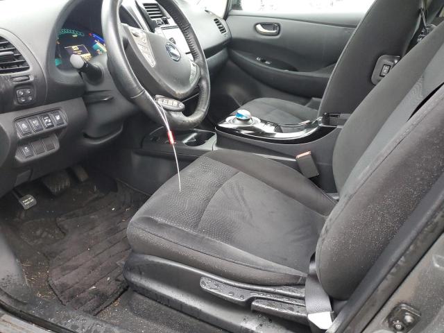 Photo 7 from auction – 2015 NISSAN LEAF S with VIN 1N4AZ0CP8FC325429