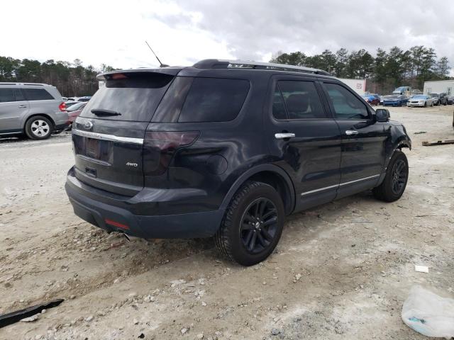 Photo 3 from auction – 2014 FORD EXPLORER X with VIN 1FM5K8D87EGA84391