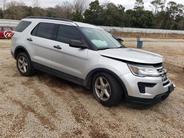 Photo 4 from auction – 2018 FORD EXPLORER with VIN 1FM5K7B82JGB27008