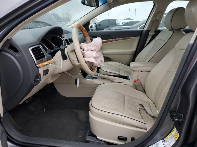 Photo 7 from auction – 2012 LINCOLN MKZ with VIN 3LNHL2JC9CR807857