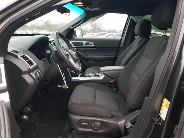 Photo 7 from auction – 2015 FORD EXPLORER X with VIN 1FM5K7D85FGC63881