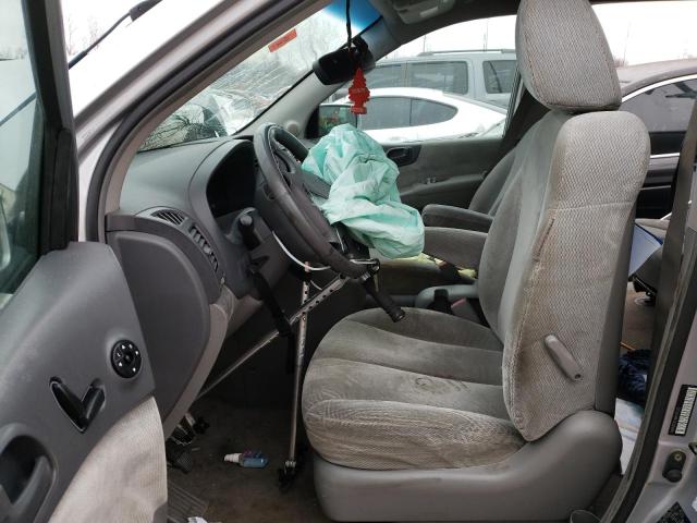 Photo 7 from auction – 2006 KIA SEDONA EX with VIN KNDMB233366041029
