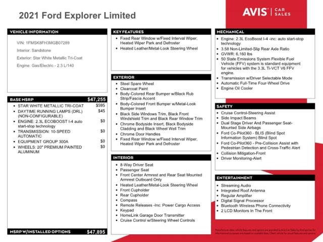 Photo 13 from auction – 2021 FORD EXPLORER L with VIN 1FMSK8FH3MGB07289