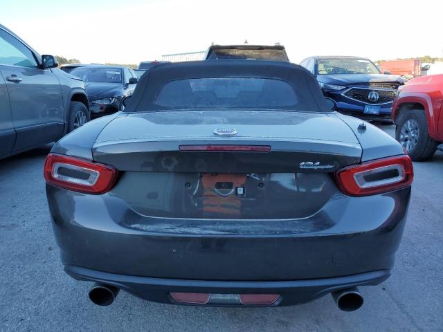Photo 10 from auction – 2017 FIAT 124 SPIDER with VIN JC1NFAEK1H0124906