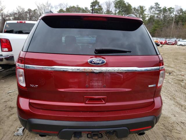 Photo 6 from auction – 2015 FORD EXPLORER X with VIN 1FM5K8D8XFGB23508