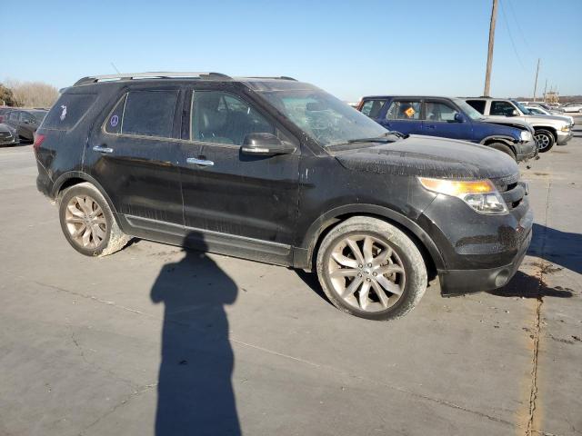 Photo 4 from auction – 2015 FORD EXPLORER X with VIN 1FM5K8D84FGB72509