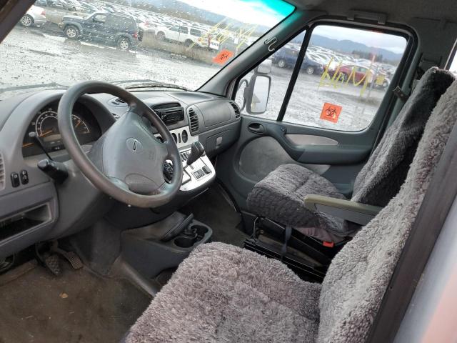 Photo 8 from auction – 2004 SPRINTER 2500 SPRIN with VIN WD5PD644645682251