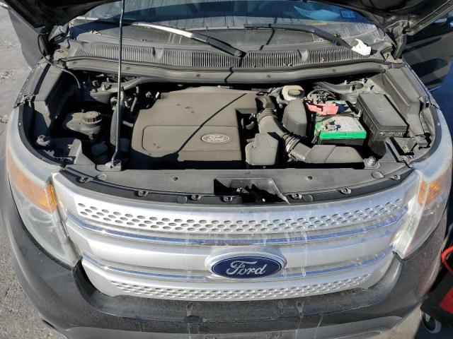 Zdjęcie 11 z aukcji – 2013 FORD EXPLORER X z VIN 1FM5K7D88DGB98845