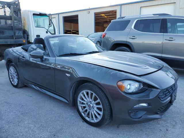 Photo 4 from auction – 2017 FIAT 124 SPIDER with VIN JC1NFAEK1H0124906