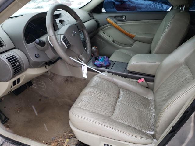 Photo 7 from auction – 2004 INFINITI G35 with VIN JNKCV51F94M702958