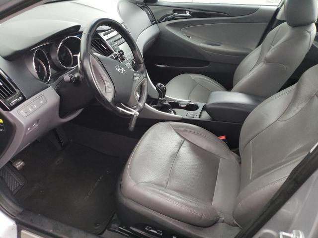 Photo 7 from auction – 2014 HYUNDAI SONATA SE with VIN 5NPEC4ABXEH865489