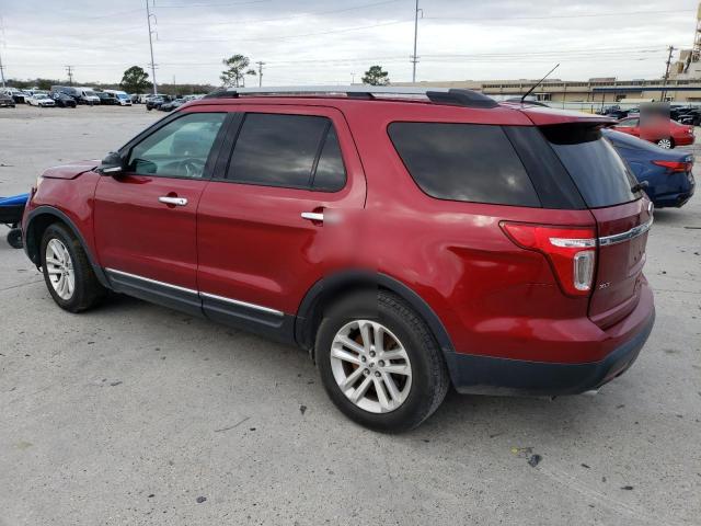 Photo 2 from auction – 2014 FORD EXPLORER X with VIN 1FM5K7D89EGC55314