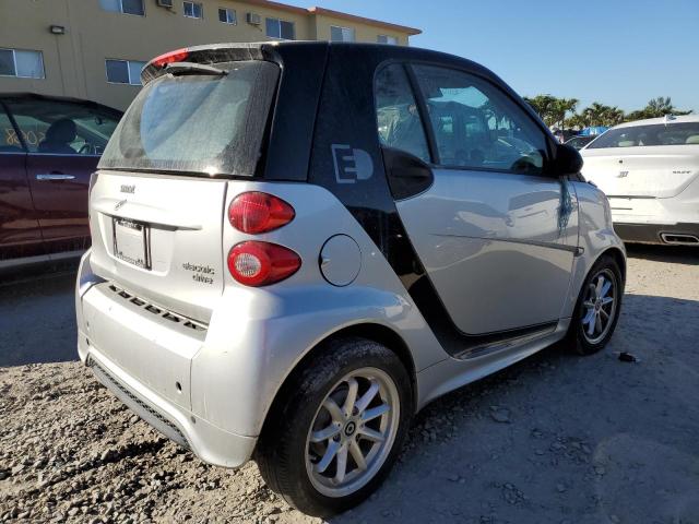 Photo 3 from auction – 2016 SMART FORTWO with VIN WMEEJ9AA5GK845053