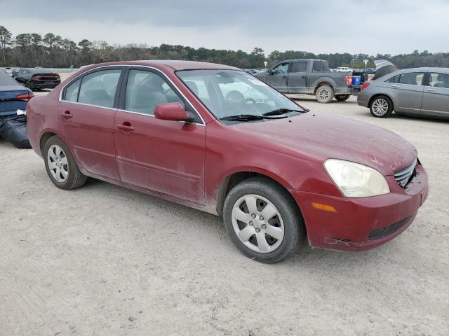 Photo 4 from auction – 2007 KIA OPTIMA with VIN KNAGE123975098002
