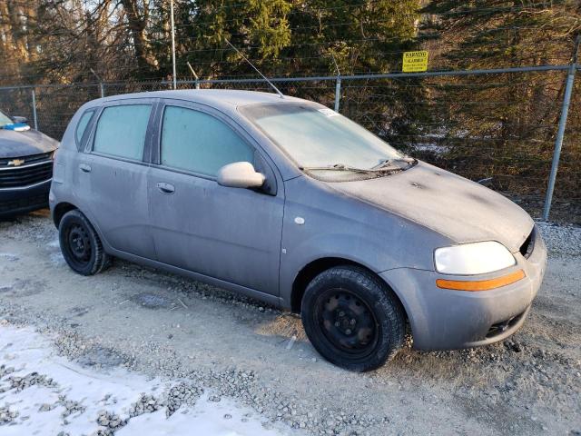 Photo 4 from auction – 2008 CHEVROLET AVEO BASE with VIN KL1TD66608B186307