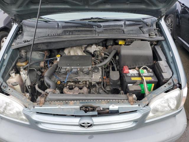 Photo 11 from auction – 2000 TOYOTA SIEANNA with VIN 4T3ZF13C0YU244014