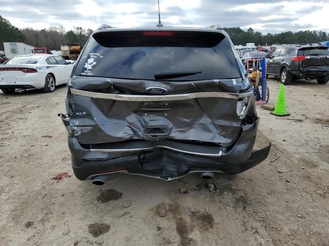 Photo 6 from auction – 2018 FORD EXPLORER X with VIN 1FM5K7D81JGA18567