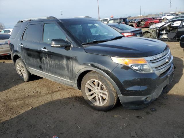 Photo 4 from auction – 2014 FORD EXPLORER X with VIN 1FM5K7D81EGC44825