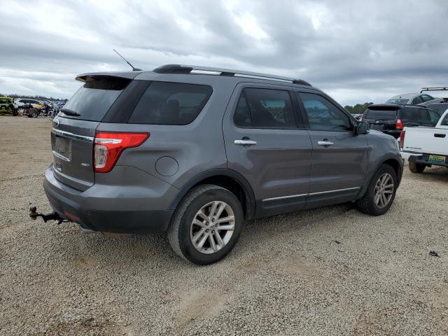 Photo 3 from auction – 2014 FORD EXPLORER X with VIN 1FM5K8D82EGC50638