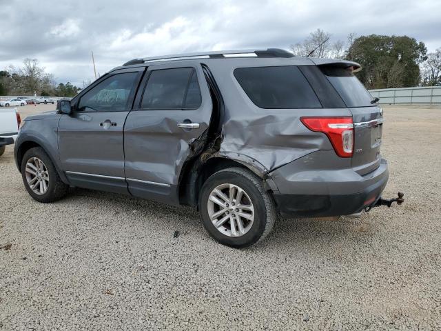 Photo 2 from auction – 2014 FORD EXPLORER X with VIN 1FM5K8D82EGC50638