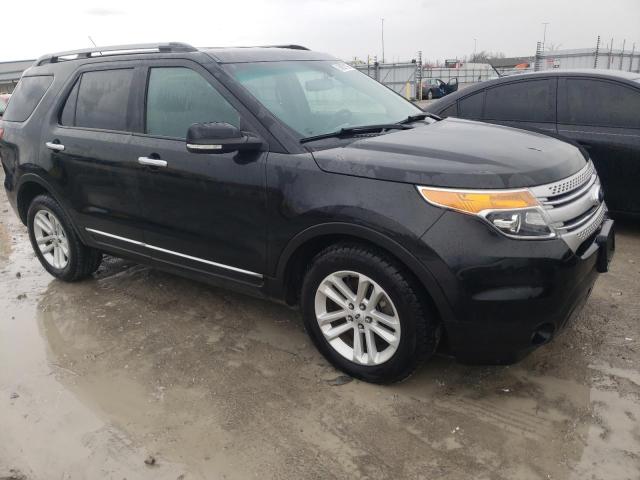 Photo 4 from auction – 2015 FORD EXPLORER X with VIN 1FM5K7D84FGA92606