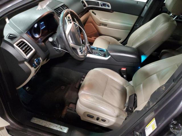 Photo 7 from auction – 2014 FORD EXPLORER L with VIN 1FM5K8F86EGA12112