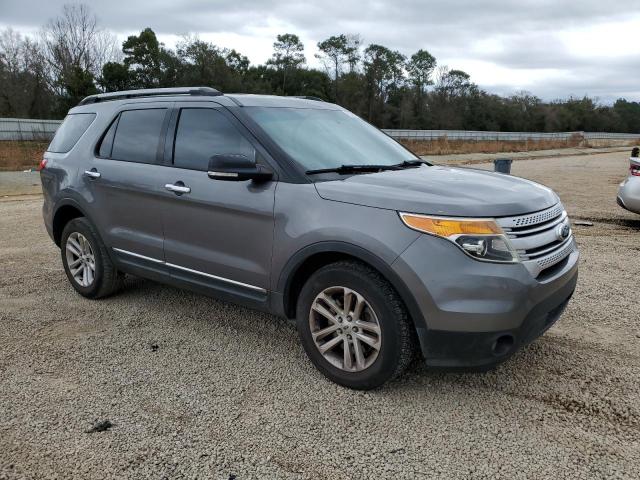 Photo 4 from auction – 2014 FORD EXPLORER X with VIN 1FM5K8D82EGC50638