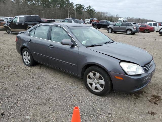 Photo 4 from auction – 2008 KIA OPTIMA LX with VIN KNAGE123085193985
