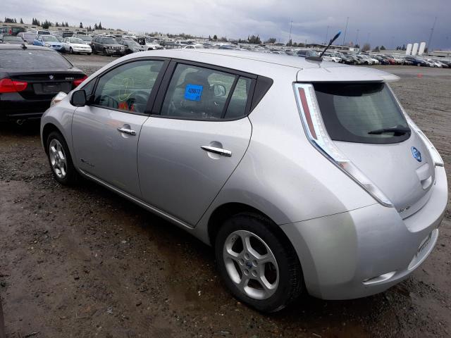 Photo 2 from auction – 2013 NISSAN LEAF S with VIN 1N4AZ0CP9DC401348
