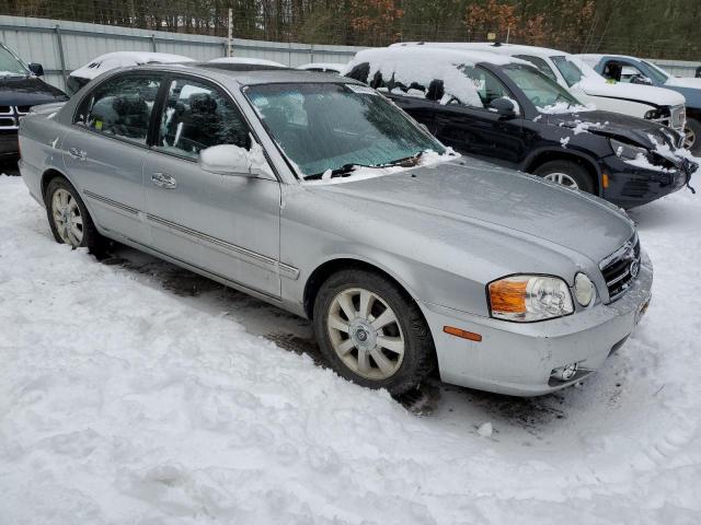 Photo 4 from auction – 2004 KIA OPTIMA LX with VIN KNAGD128545349592