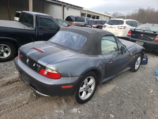 Photo 3 from auction – 2000 BMW Z3 2.3 with VIN WBACH9348YLF90323