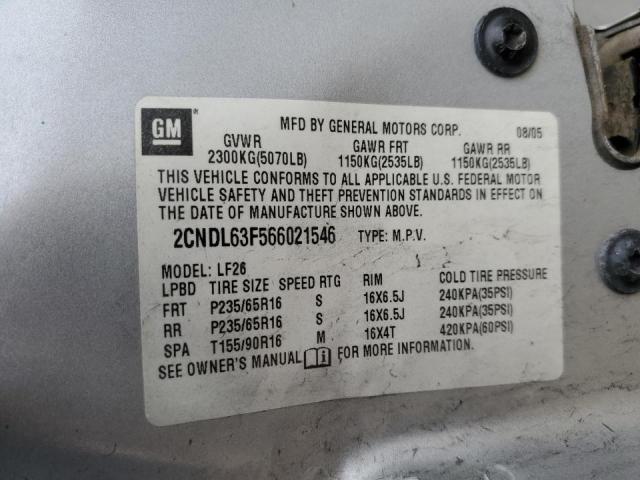 Photo 14 from auction – 2006 CHEVROLET EQUINOX LT with VIN 2CNDL63F566021546