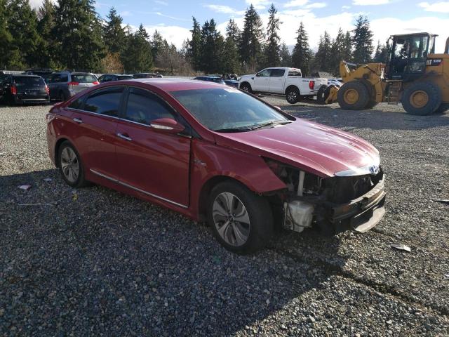 Photo 4 from auction – 2013 HYUNDAI SONATA HYB with VIN KMHEC4A4XDA083762