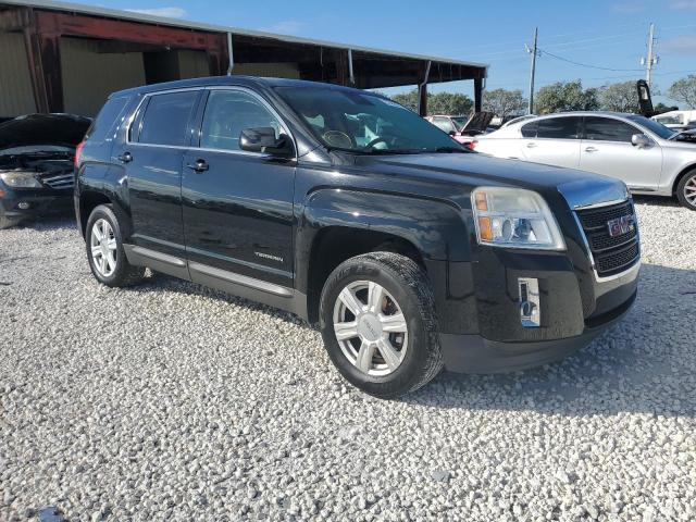 Photo 4 from auction – 2015 GMC TERRAIN SL with VIN 2GKALMEKXF6408538