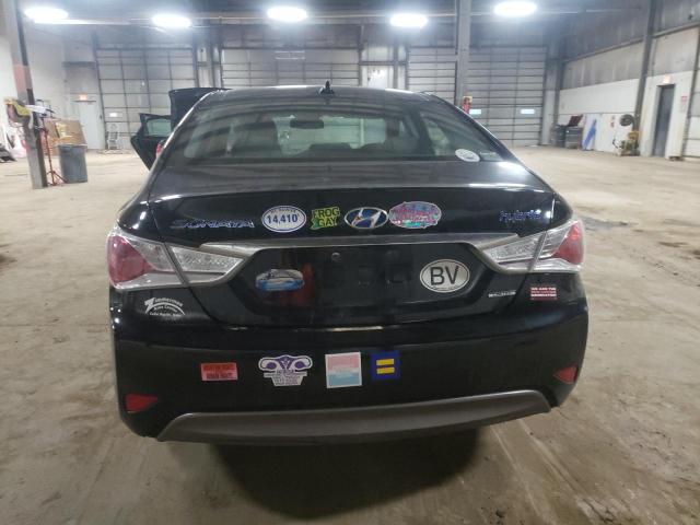 Photo 6 from auction – 2014 HYUNDAI SONATA HYB with VIN KMHEC4A48EA112743