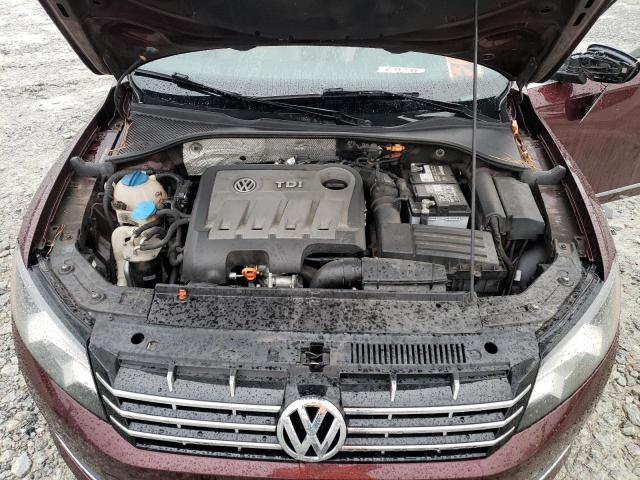 Photo 11 from auction – 2012 VOLKSWAGEN PASSAT SEL with VIN 1VWCN7A38CC020593