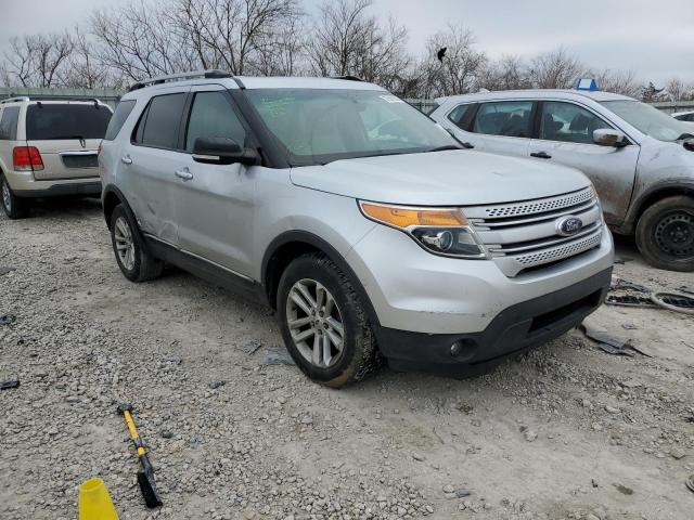 Photo 4 from auction – 2014 FORD EXPLORER X with VIN 1FM5K8D81EGC50968