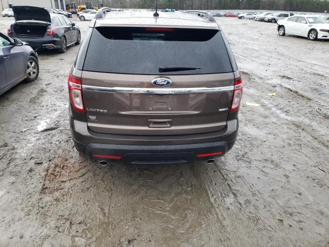 Photo 6 from auction – 2015 FORD EXPLORER L with VIN 1FM5K8F88FGB87043