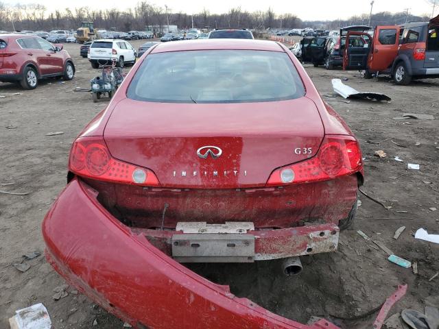 Photo 6 from auction – 2003 INFINITI G35 with VIN JNKCV54E43M221534