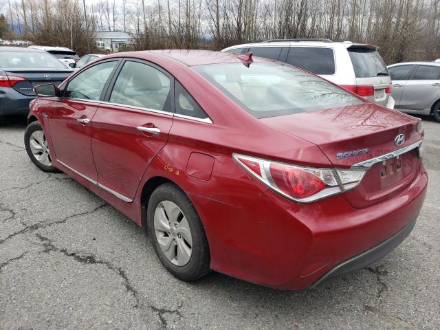 Photo 2 from auction – 2015 HYUNDAI SONATA HYB with VIN KMHEC4A41FA128882