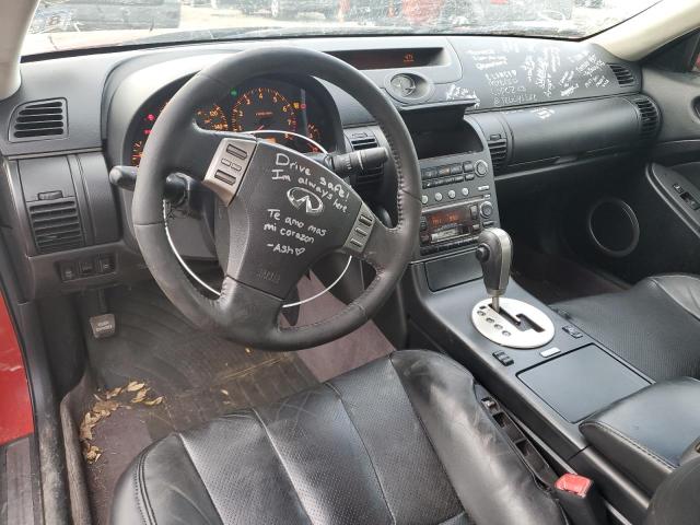 Photo 8 from auction – 2003 INFINITI G35 with VIN JNKCV54E43M221534
