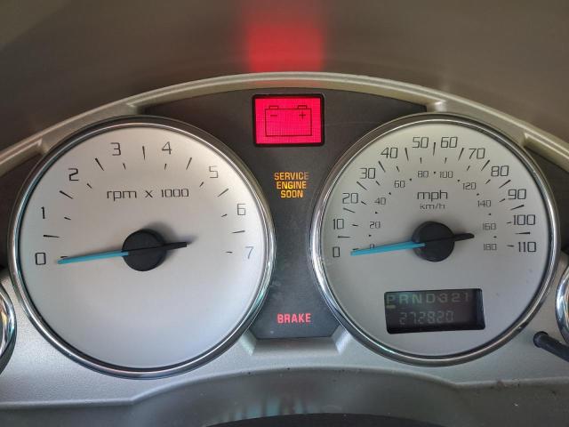 Photo 9 from auction – 2004 BUICK RENDEZVOUS with VIN 3G5DA03EX4S592115