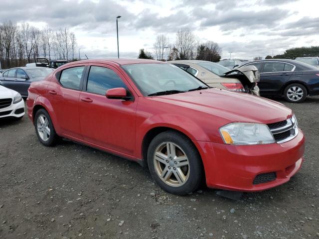 Photo 4 from auction – 2012 DODGE AVENGER SX with VIN 1C3CDZCB0CN225503