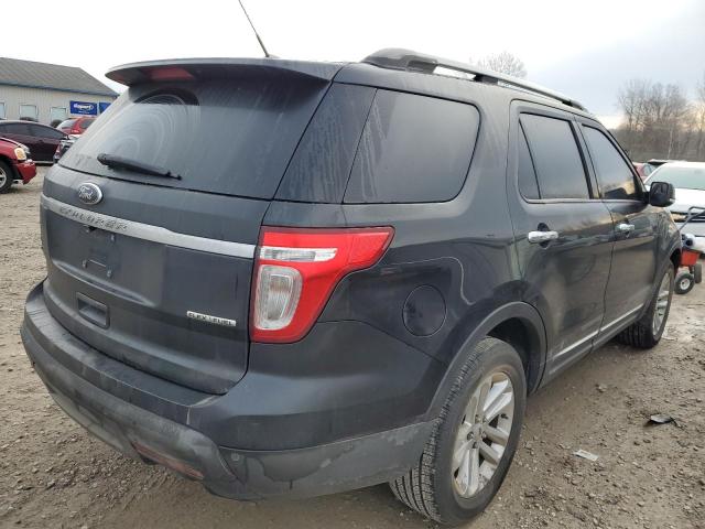Photo 3 from auction – 2014 FORD EXPLORER X with VIN 1FM5K7D87EGB43904