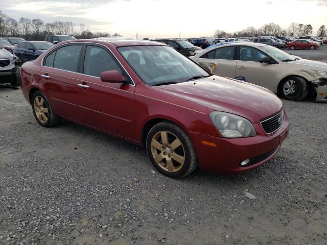 Photo 4 from auction – 2006 KIA OPTIMA LX with VIN KNAGE124X65069597