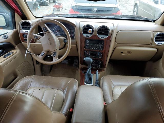 Photo 8 from auction – 2002 GMC ENVOY with VIN 1GKDT13S122459805