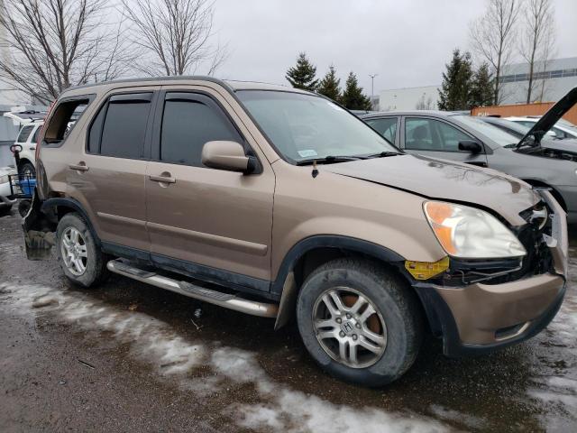 Photo 4 from auction – 2003 HONDA CR-V EX with VIN JHLRD78913C815658