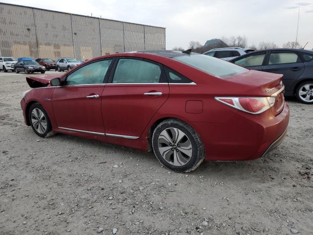Photo 2 from auction – 2013 HYUNDAI SONATA HYB with VIN KMHEC4A43DA081691