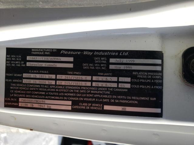 Photo 10 from auction – 1999 DODGE RAM VAN B3 with VIN 2B6KB31Y3XK569964